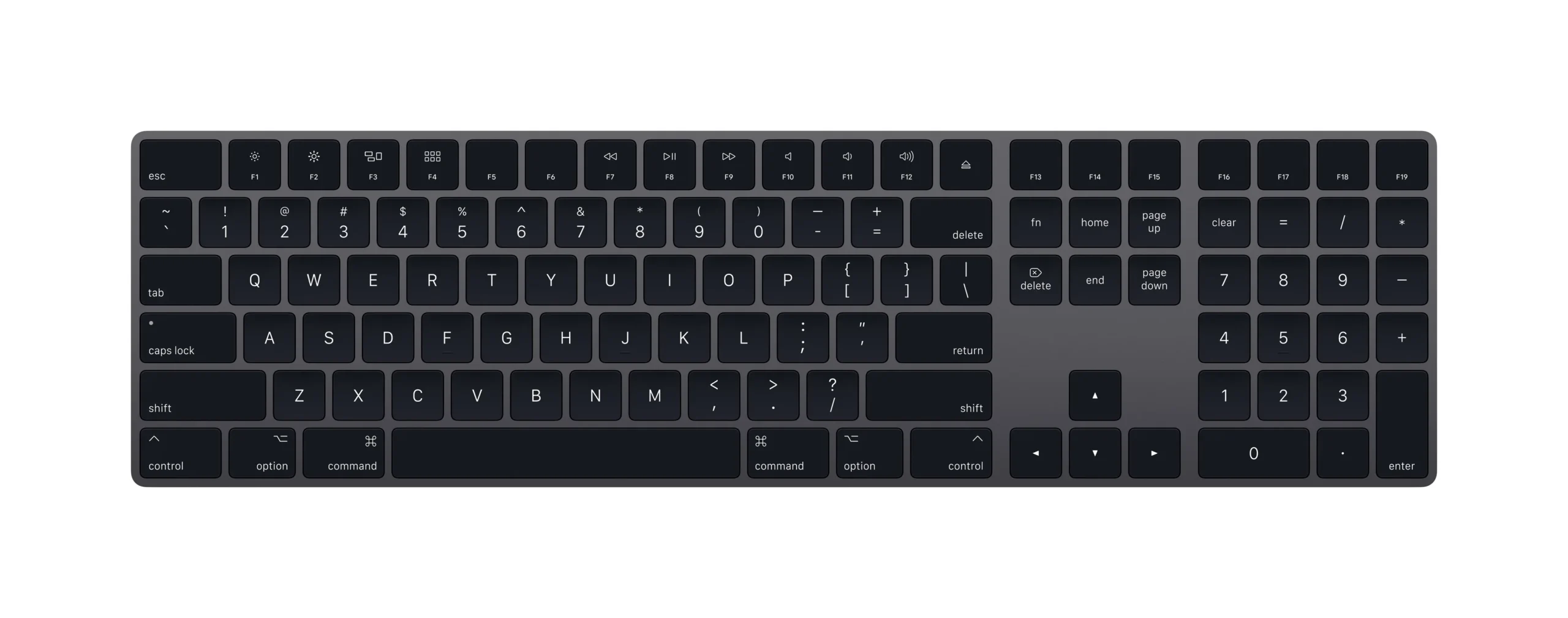 Apple Magic Keyboard: Numeric - Image 3